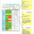 Cruise Comparison Spreadsheet Regarding Mortgage Comparison Spreadsheet Awesome P And L Statement Template