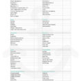 Cruise Comparison Spreadsheet with regard to Boat Comparison Spreadsheet And Carnival Cruise Packing Checklist