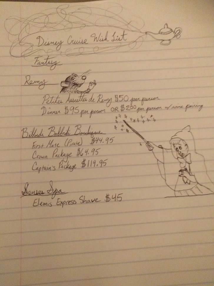 Cruise Planning Spreadsheet With Do You Use A Planning Worksheet?  The Dis Disney Discussion Forums