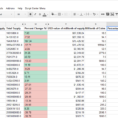Crypto Day Trading Spreadsheet Pertaining To What Percentage Should You Invest In Each Cryptocurrency To Become A