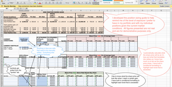 Crypto Day Trading Spreadsheet 2 Google Spreadshee crypto ...