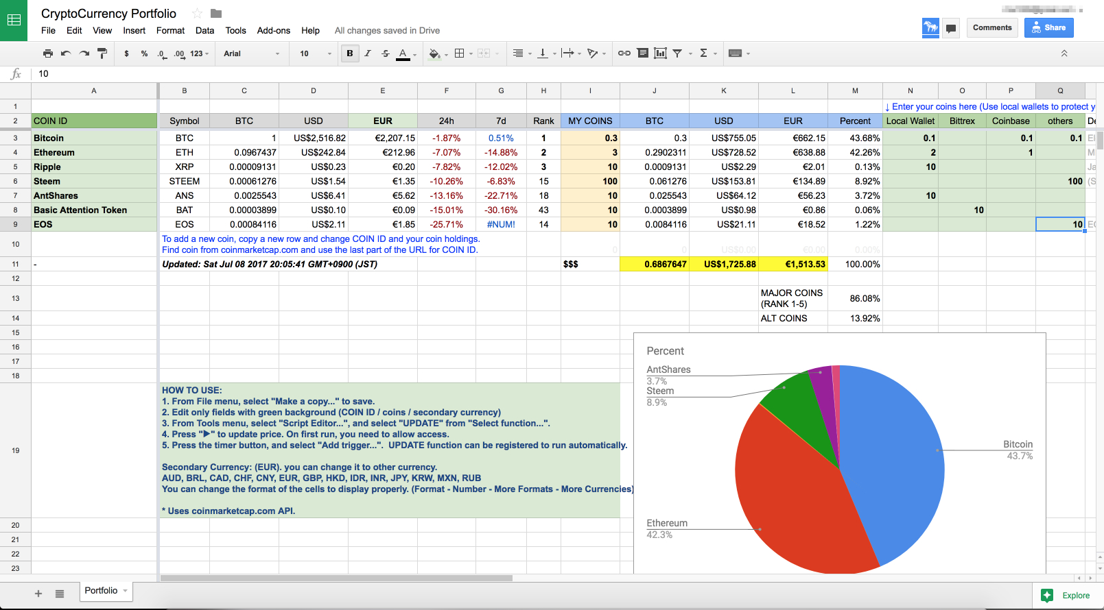 Crypto Portfolio Tracker Excel Template