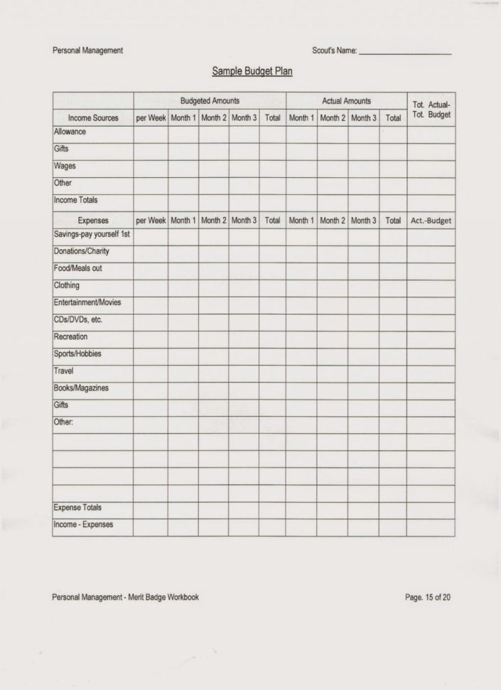 Cub Scout Financial Spreadsheets Pertaining To Personal Management Meritdge Excel Spreadsheet Worksheet Worksheets Cub Scout Financial Spreadsheets Pertaining To Personal Management Meritdge Excel Spreadsheet Worksheet Worksheets