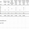 Cub Scout Treasurer Spreadsheet Throughout Cub Scout Treasurer Spreadsheet 2018 Excel Spreadsheet Templates How