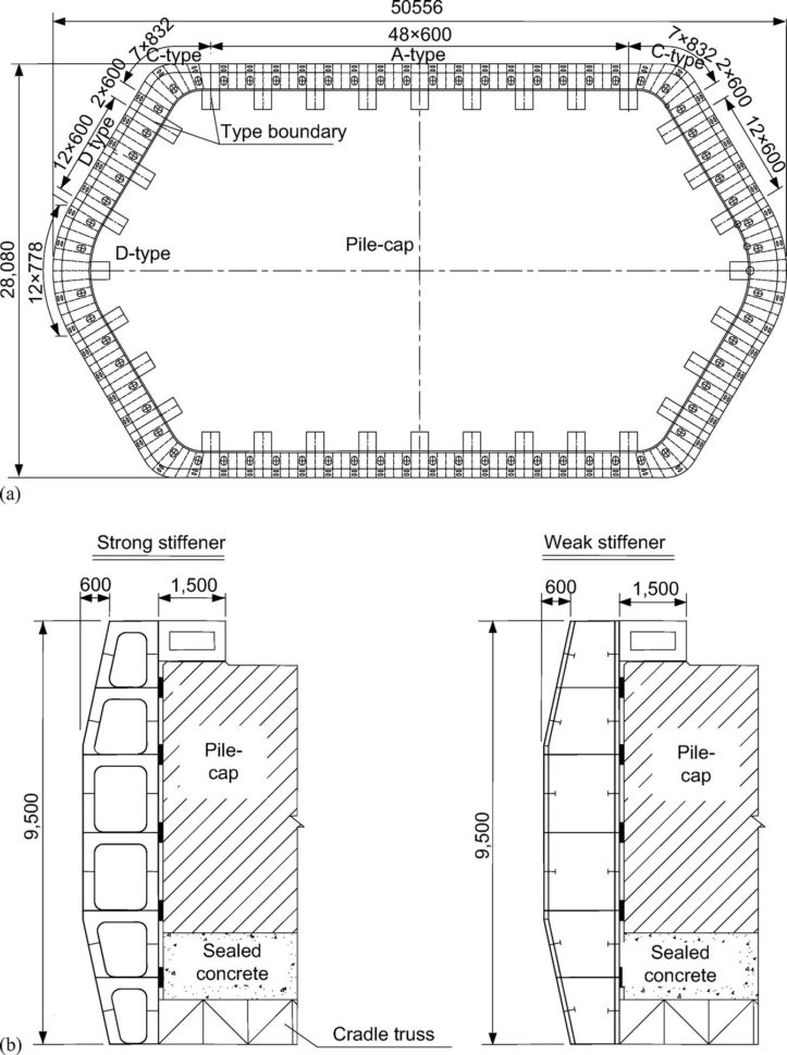 Culvert Design Spreadsheet With Concrete Box Culvert Analysis And Design Spreadsheet Inspirational