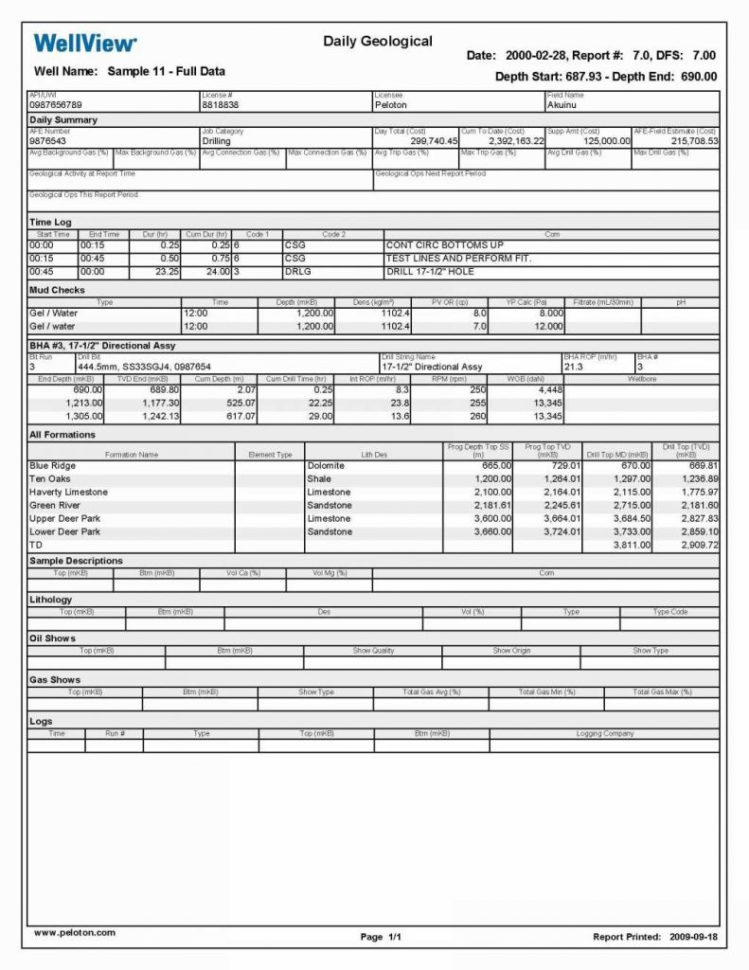 Custody Tracking Spreadsheet Intended For Prospect Tracking Spreadsheet Lead Excel Sales Free Client Template