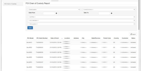 Custody Tracking Spreadsheet Google Spreadshee custody tracking ...