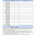 Customer Spreadsheet In Inventory Sheet For Restaurant Count Kitchen Sheets Hourly Sales And