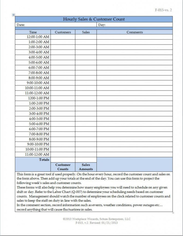 Customer Spreadsheet In Inventory Sheet For Restaurant Count Kitchen Sheets Hourly Sales And