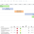 Cybersecurity Assessment Tool Spreadsheet Inside 2018 Cyber Security Roadmap  Cybersecurity Performance Management