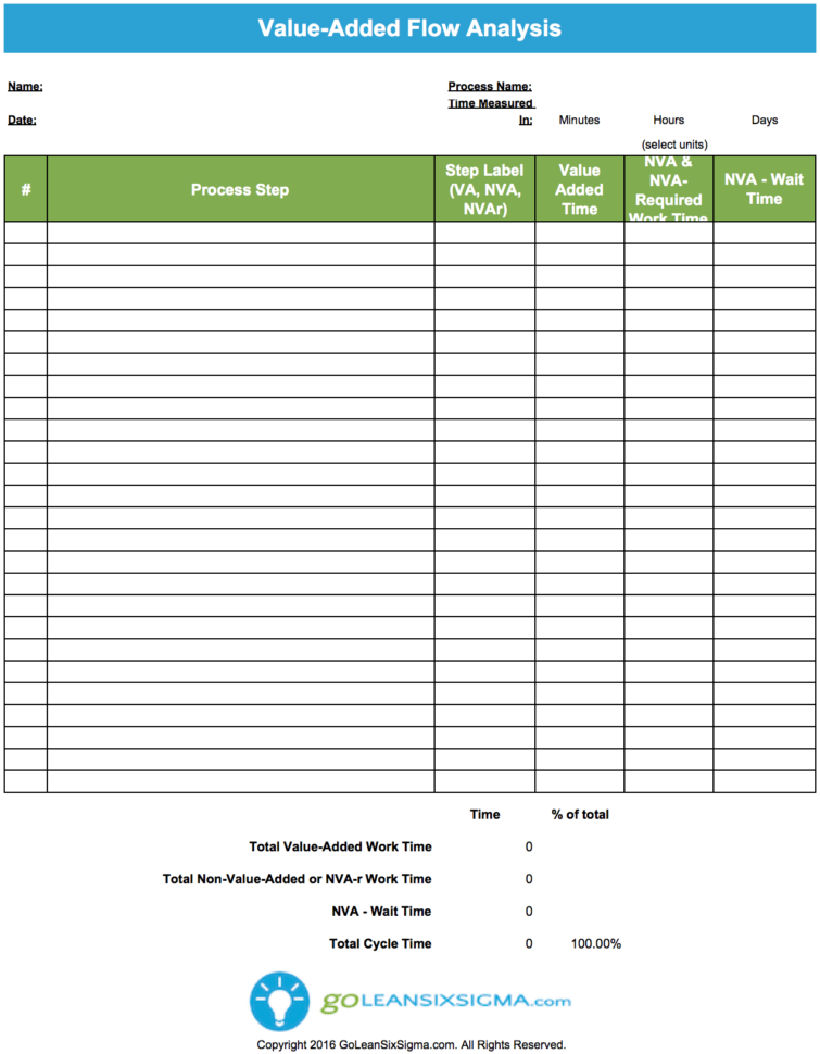 Cycle Time Study Excel Spreadsheet For Valueadded Flow Analysis Template Example Cycle Time Study Excel Spreadsheet For Valueadded Flow Analysis Template Example