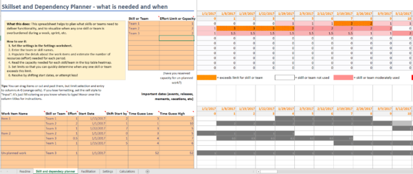 Cycle Time Study Excel Spreadsheet Google Spreadshee cycle time study ...