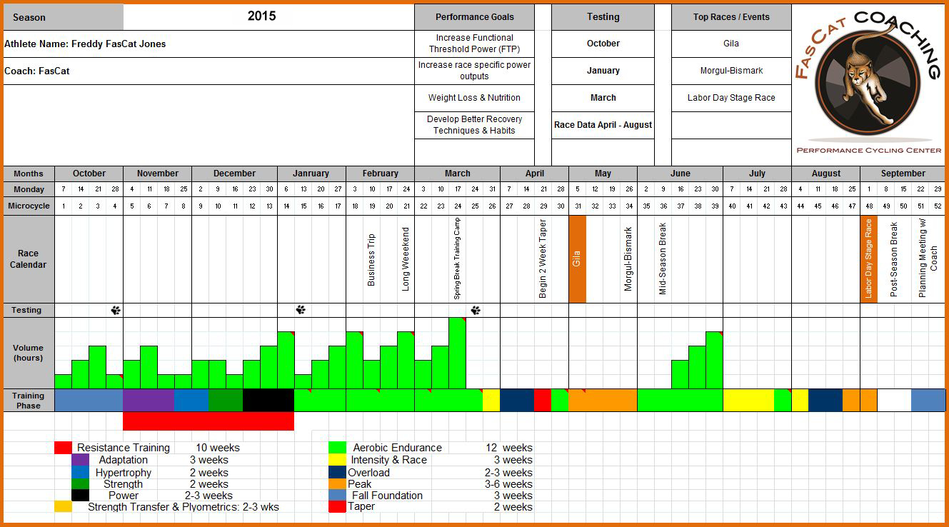 Cycling Training Plan Spreadsheet Db excel