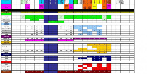 Cycling Training Plan Spreadsheet Google Spreadshee cycling training ...