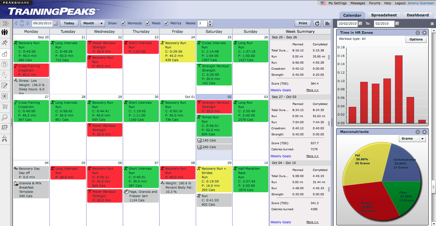 Cycling Training Plan Spreadsheet With Spend Time To Save Time In Your Coaching Business  Trainingpeaks