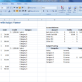 Daily Budget Excel Spreadsheet Inside Expense Budget Worksheet Template Excel Lovelyrsonal Expenses