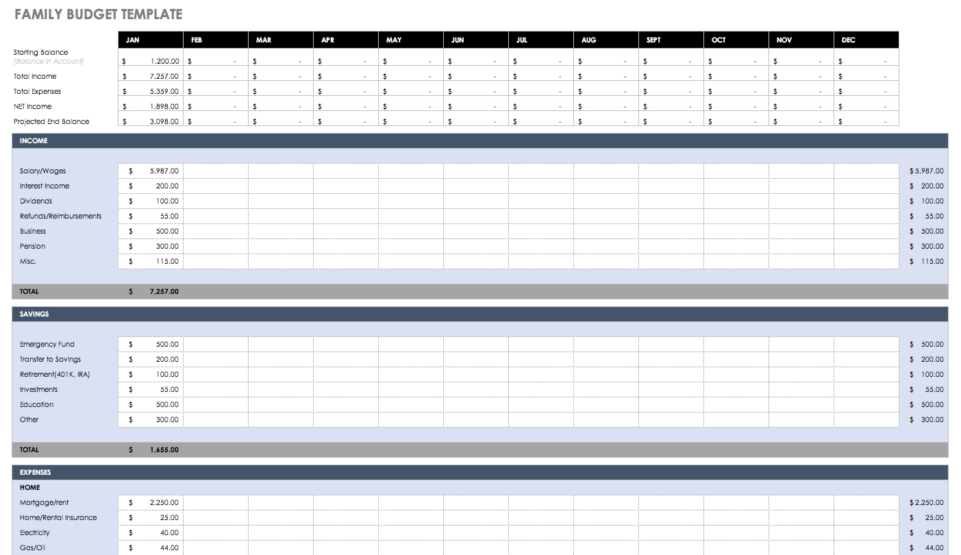Daily Budget Excel Spreadsheet Intended For Free Budget Templates In Excel For Any Use