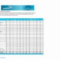 Daily Budget Excel Spreadsheet regarding Daily Budget Worksheet Photo Design Microsoft Excel Spreadsheet