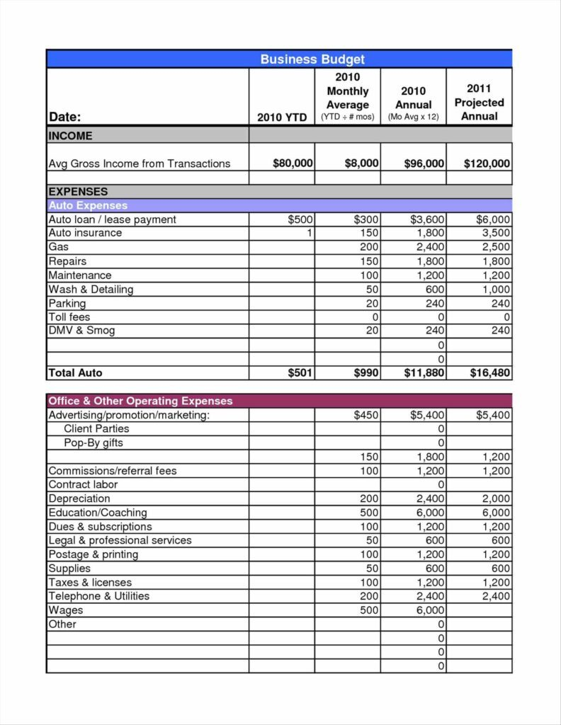 financial budget workbook