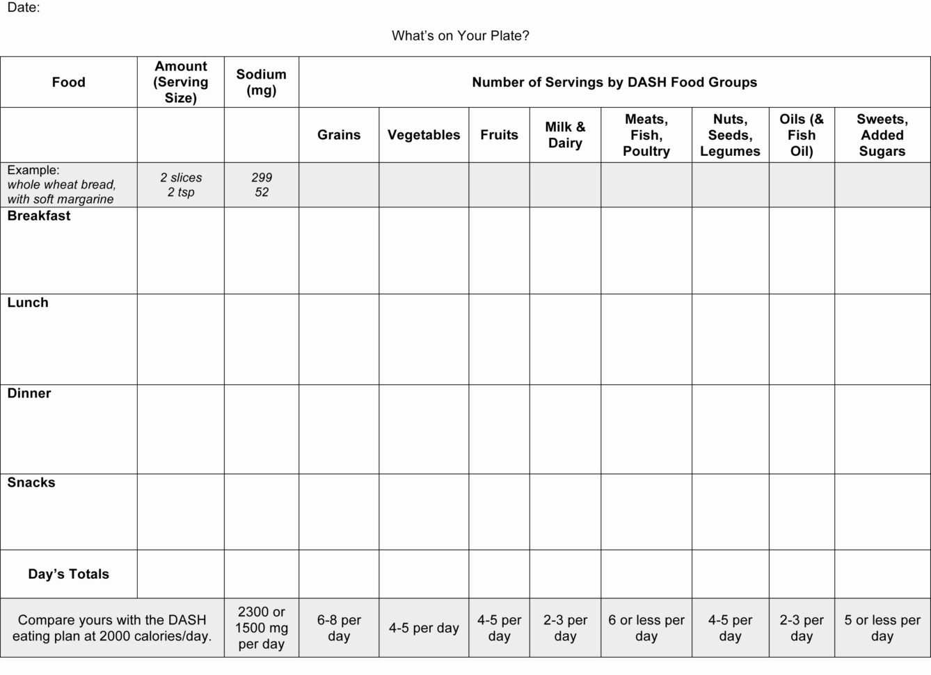 Daily Calorie Counter Spreadsheet Inside Food Log Template Printable Daily Calorie Counter Excel