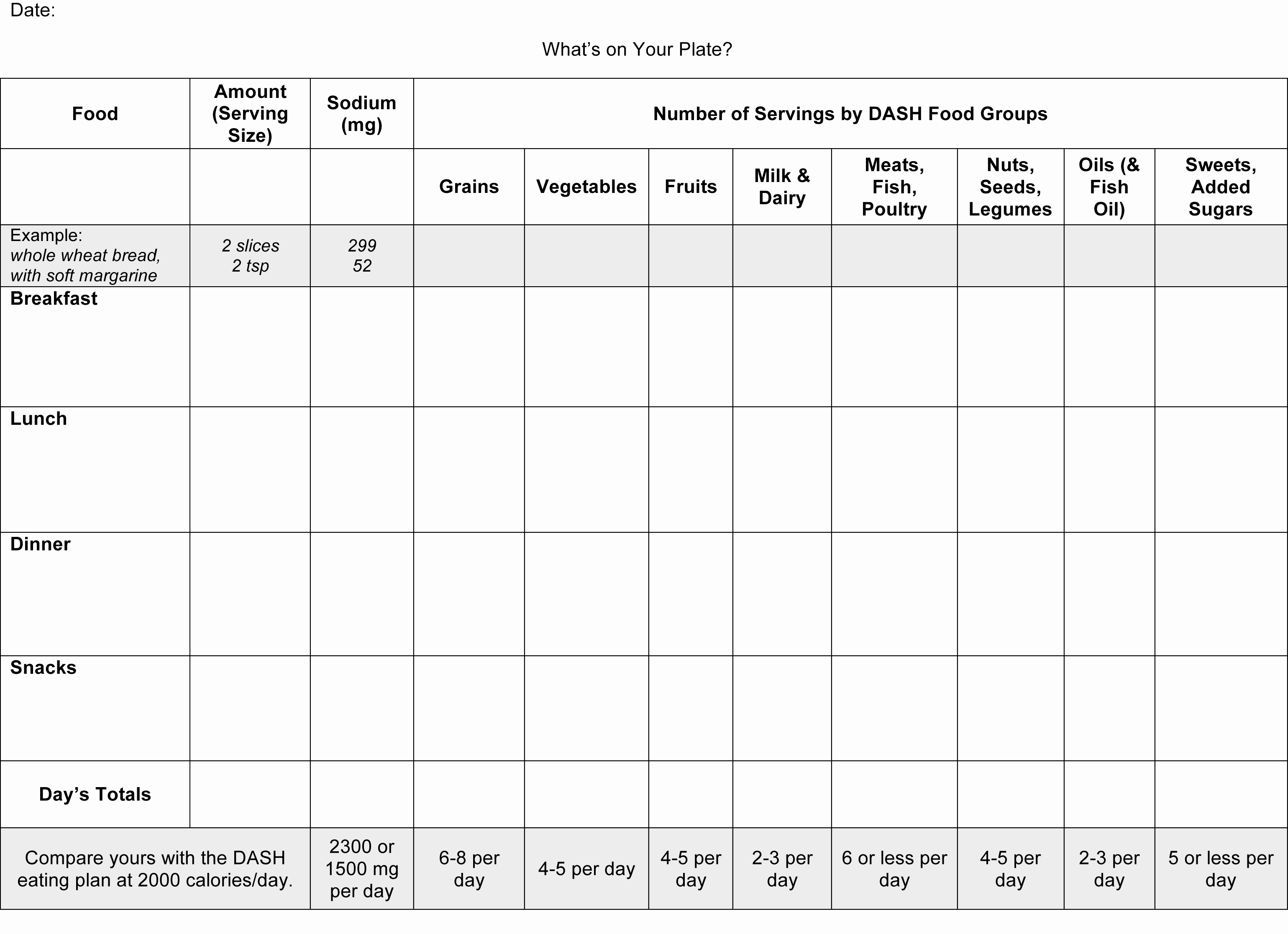 Daily Calorie Counter Spreadsheet Inside Food Log Template Printable 