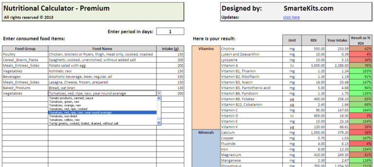 Daily Calorie Counter Spreadsheet pertaining to Daily Calories Food