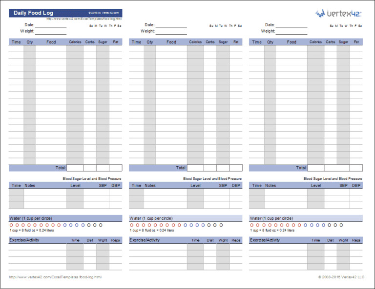 Daily Calories Food Nutrition Excel Spreadsheet Calculator Db excel