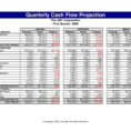 Daily Cash Flow Spreadsheet Template In Cash Flow Forecast Free Personal Finance Projection Template South