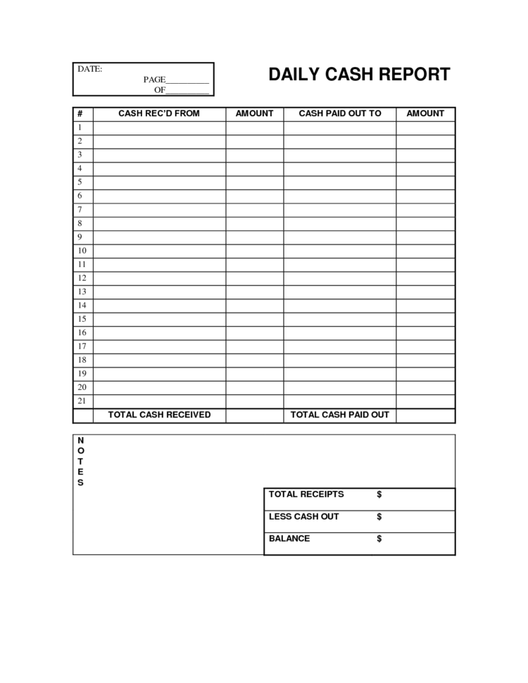 Daily Cash Flow Spreadsheet Template Within Best Photos Of Daily Cash Receipts Template  Daily Cash Sheet