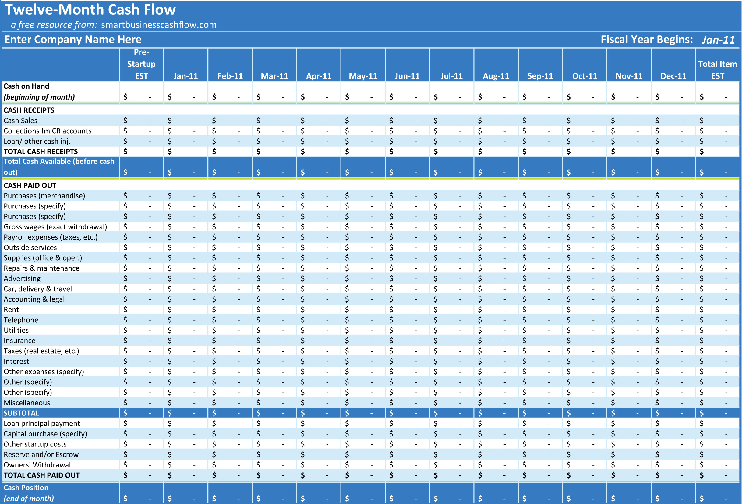 cash flow analysis template