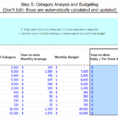 Daily Expense Tracker Spreadsheet Inside Expense Tracking Spreadsheet For Small Business  Homebiz4U2Profit