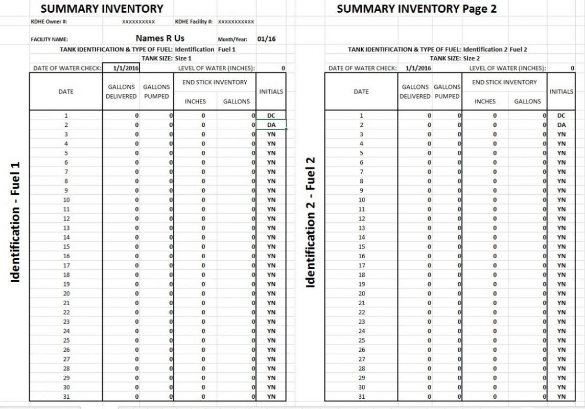 Daily Fuel Inventory Spreadsheet For Spreadsheet Daily Fuel Inventory Onlyagamement Ustdaily  Emergentreport