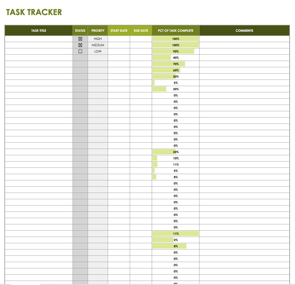 daily time tracking spreadsheet template