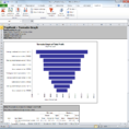 Data Analysis Using Spreadsheets Inside Toprank Whatif Sensitivity Analysis  Palisade Corporation