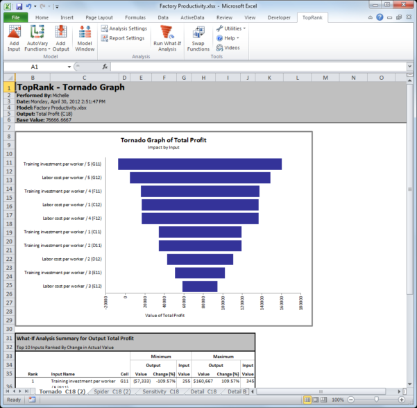 data analysis tool in excel to google sheet data analysis tool in excel to google sheet