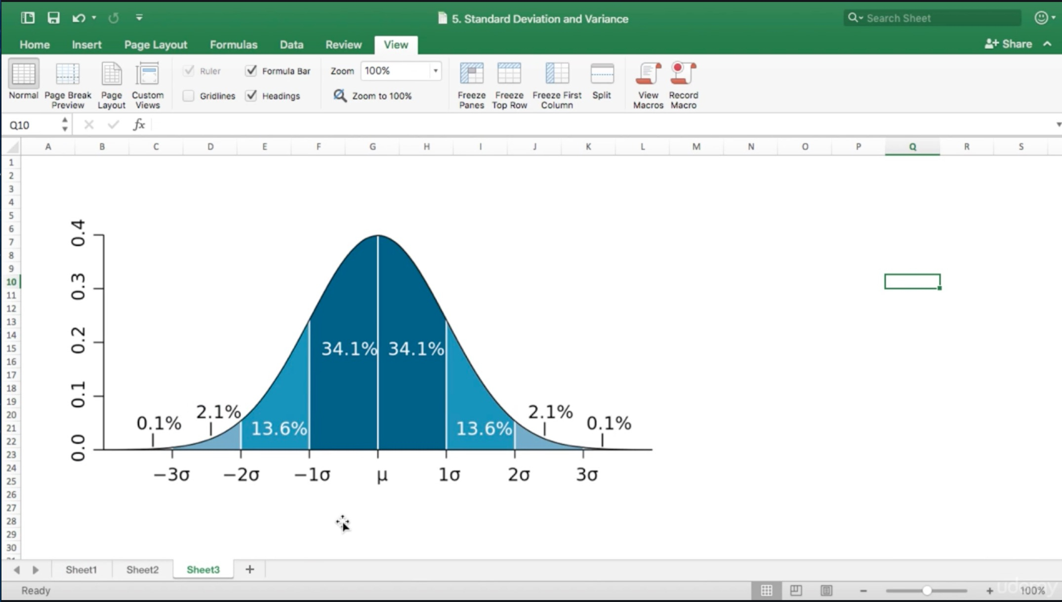 Business Data Analytics Using Excel