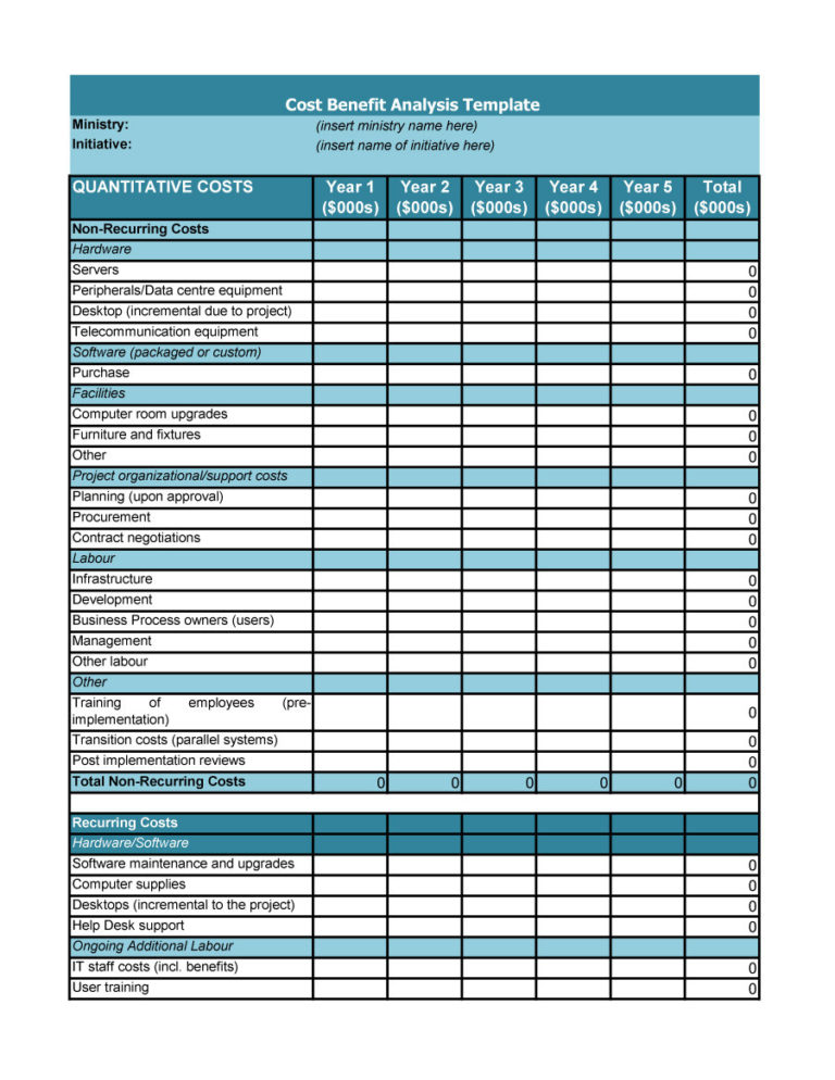 Data Center Cost Model Spreadsheet with 40  Cost Benefit Analysis