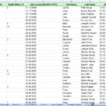 Data Mapping Spreadsheet Template With Data Mapping Template Excel Source To Target Gdpr Migration