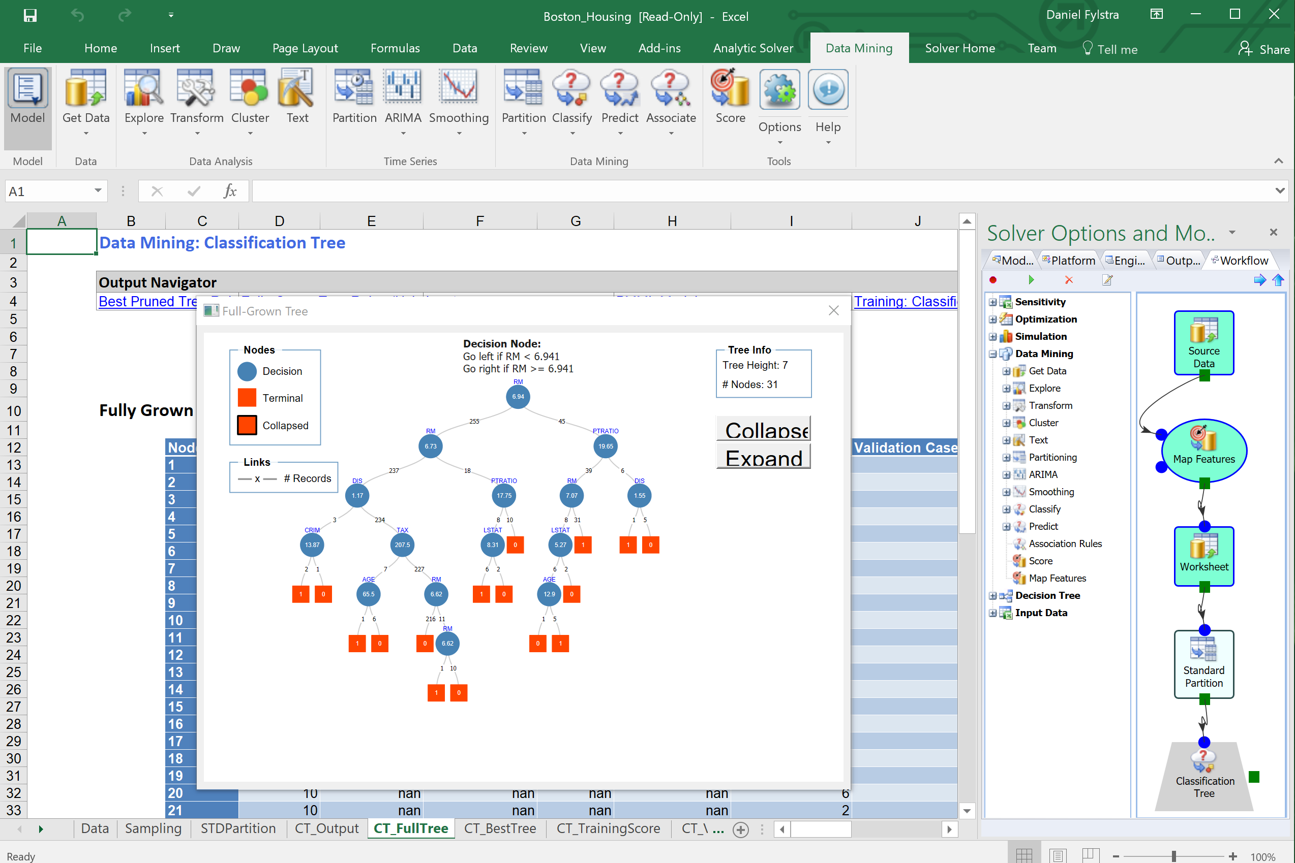 Data Mining Spreadsheets Pertaining To Frontline Systems Releases Analytic Solver V2018 For Excel With