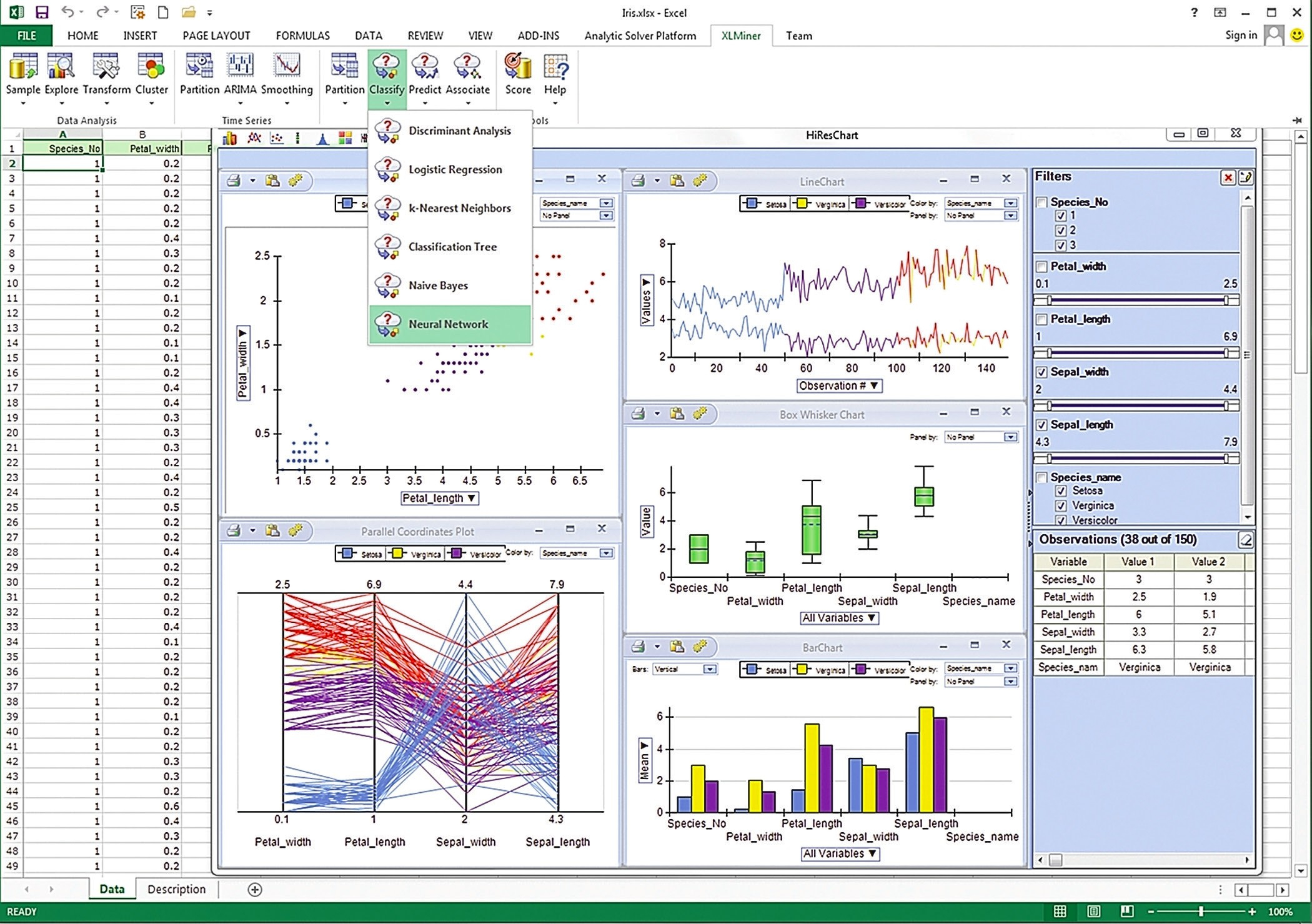 Data Mining Spreadsheets Throughout Introducing Analytic Solver Platform  Solver