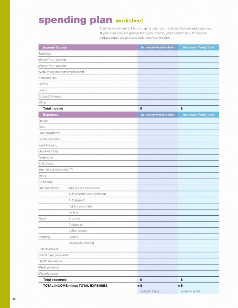 Dave Ramsey Allocated Spending Plan Excel Spreadsheet With Dave Ramsey