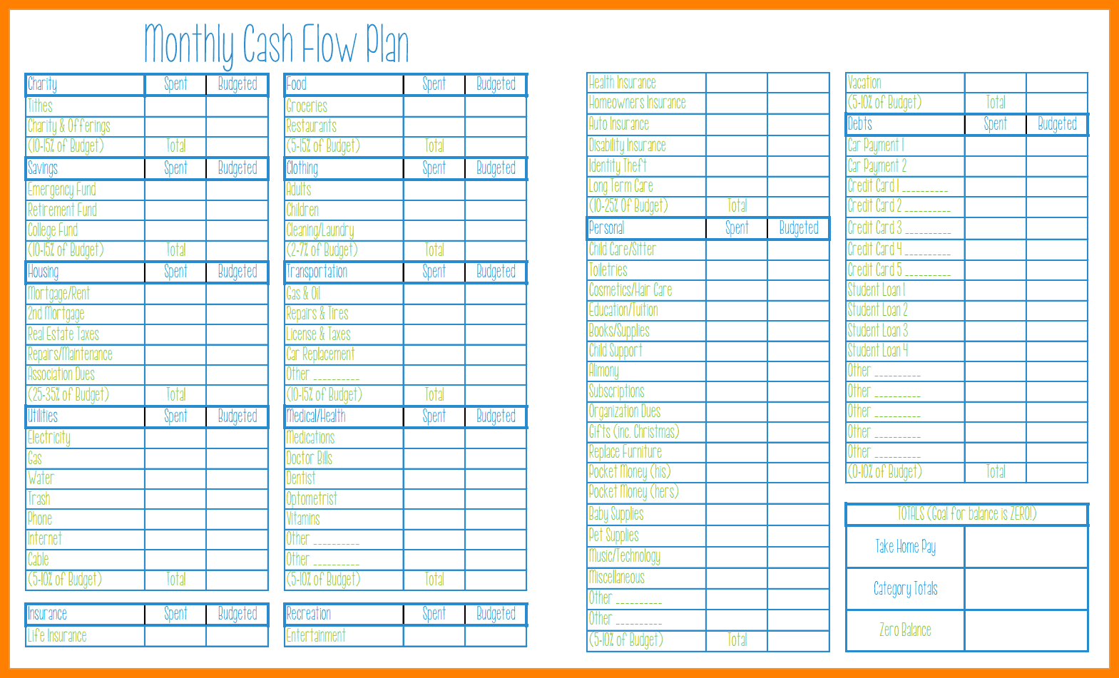 Dave Ramsey Budget Spreadsheet in 9+ Dave Ramsey Budget Form Dos