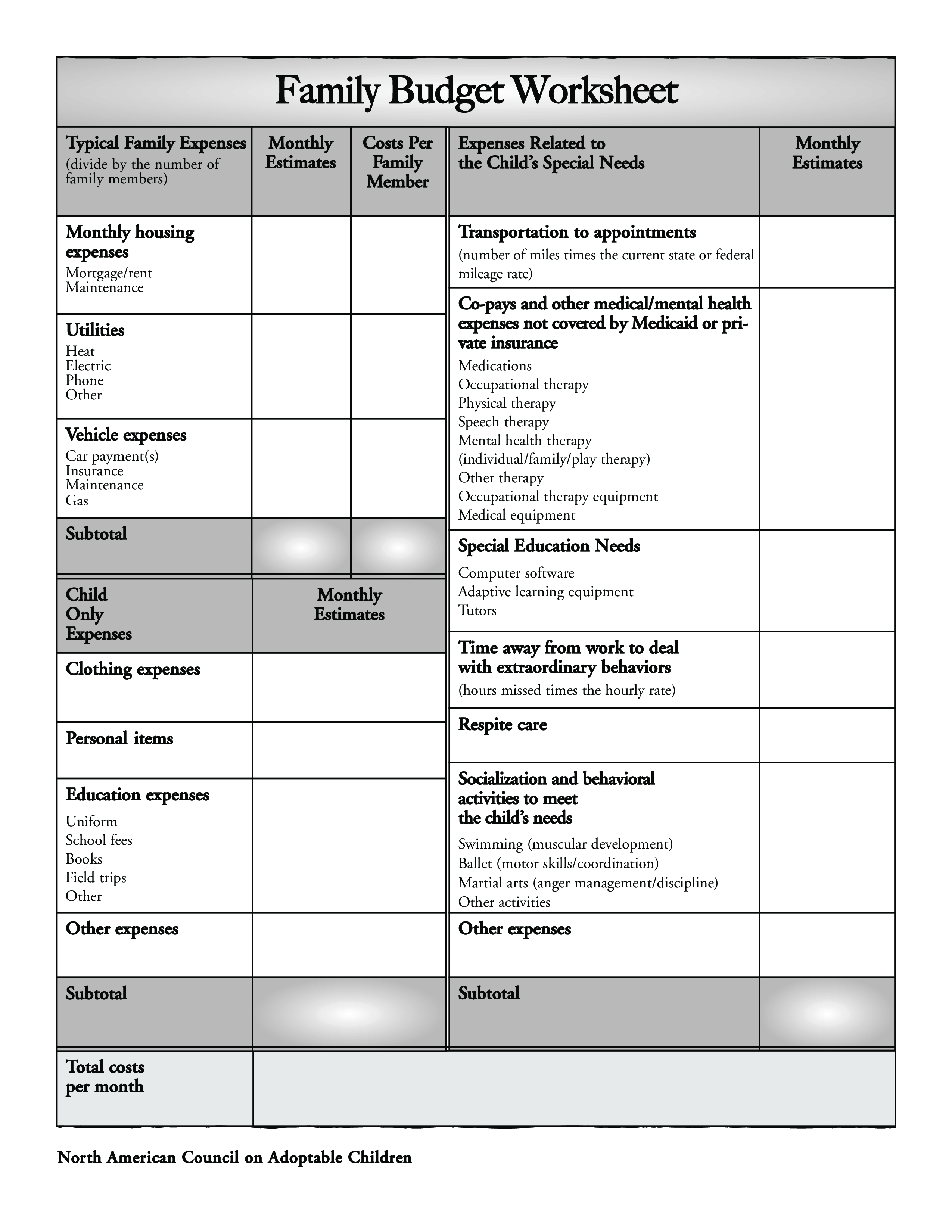 Daycare Expense Spreadsheet Inside Free Family Child Care Budget ...