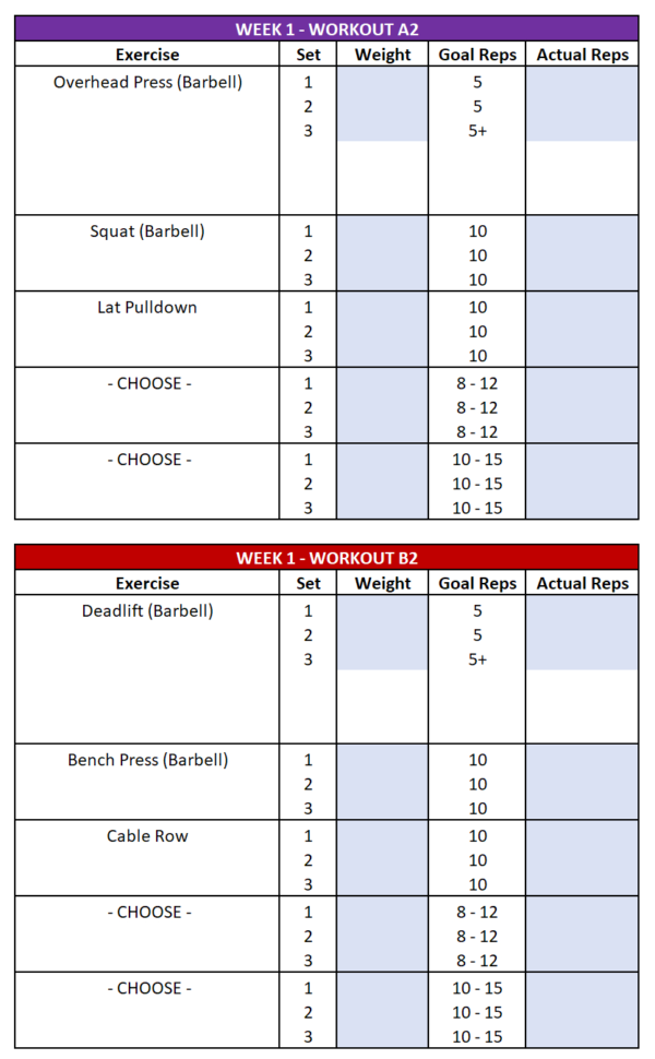 Deadlift Program Spreadsheet Within Gzclp Spreadsheet Instructions  Say No To Broscience
