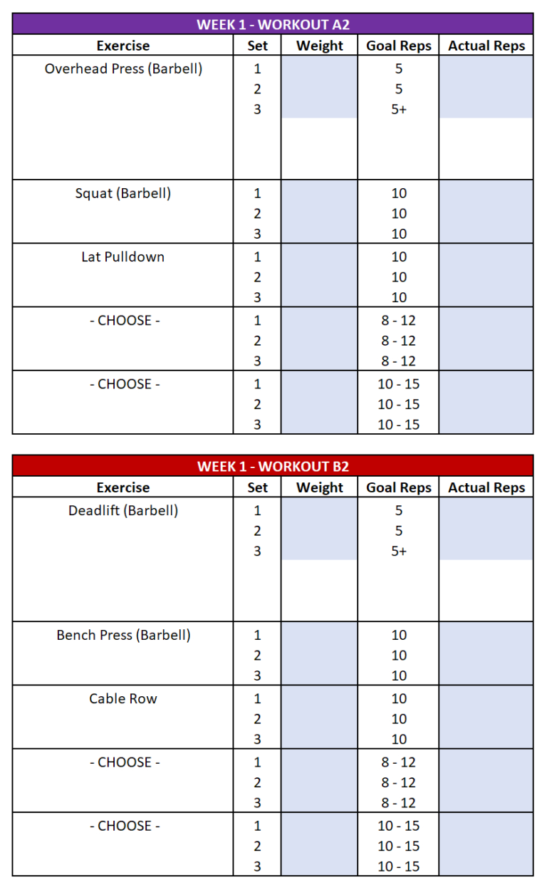 Deadlift Program Spreadsheet within Gzclp Spreadsheet Instructions Say ...