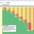 Debt Avalanche Spreadsheet In Debt Avalanche Spreadsheet Stunning How To Make An Excel Spreadsheet