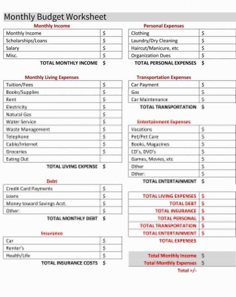 Debt Budget Spreadsheet For Get Out Of Debt Budget Spreadsheet Template  Bardwellparkphysiotherapy