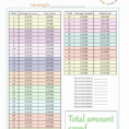 Debt Budget Spreadsheet Pertaining To Budget Worksheet To Pay Off Debt Refrence Credit Card Repayment