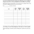 Debt Budget Spreadsheet With Example Of Get Out Debt Budget Spreadsheet Worksheet Download Them