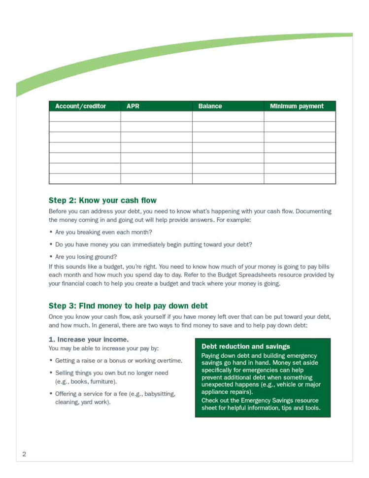 Debt Budget Spreadsheet With Regard To 38 Debt Snowball Spreadsheets, Forms  Calculators ❄❄❄ Debt Budget Spreadsheet With Regard To 38 Debt Snowball Spreadsheets, Forms  Calculators ❄❄❄